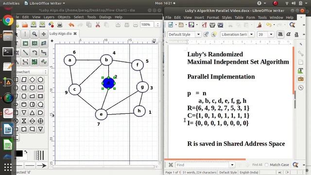 Luby's Randomized Maximal Independent Set Algorithm Parallel Formulation With Example смотреть онлайн