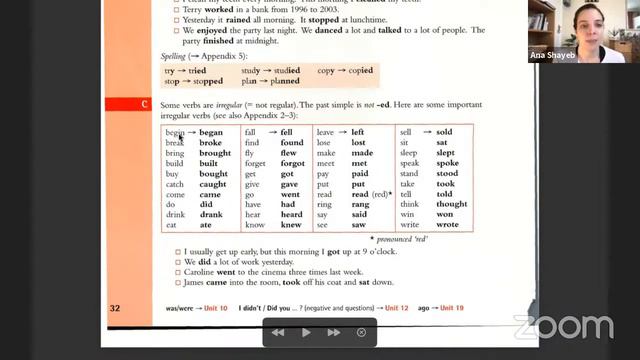 UNIT 11 - ESSENTIAL GRAMMAR IN USE смотреть онлайн