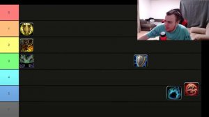 ТОП ТАНКОВ ДЛЯ МИФИК+ WoW 10.0 Препатч Dragonflight. Лучшие Танки Имбы