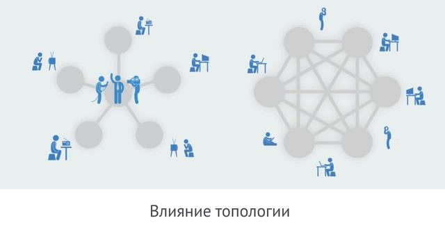 Теория сетей: 6. Топология сети смотреть онлайн