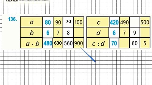 Страница 29 Задание 136 – Математика 4 класс (Моро) Часть 1 смотреть онлайн