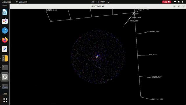 the Quantum Dynamics of Quarks and the electron with PDL in perl смотреть онлайн