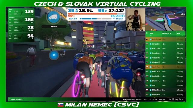 ZRL - EMEAE South Open Division 1 - sprinter's playground 3 laps - cat C смотреть онлайн