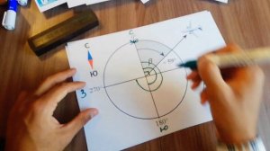 Азимут | География