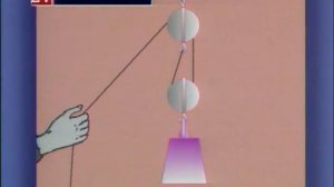 Какие бывают механизмы? Детская Энциклопедия