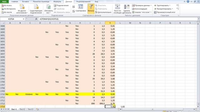 Multi Loglinear Analysis 2 / Множественный логлинейный анализ смотреть онлайн