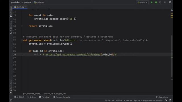 Historical Cryptocurrency Charts in Python (Used for Stock Prediction) смотреть онлайн