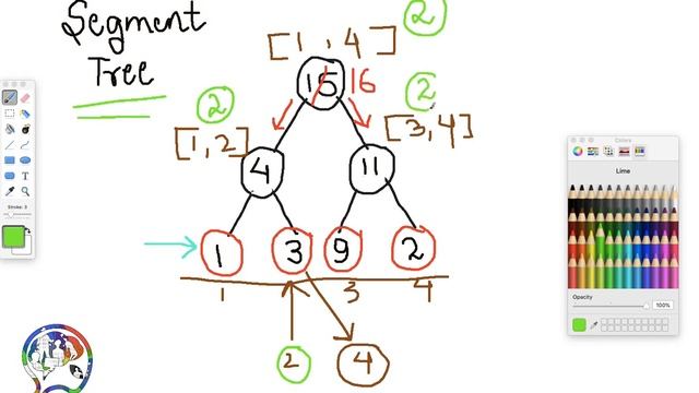 Segment Tree - Part 1- UPDATING an element in the input array смотреть онлайн