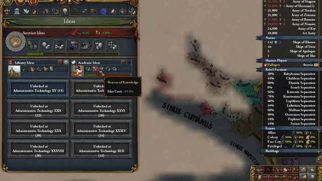 Обзор мода на Eu4: Imperium Universalis