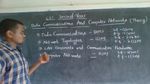 03 08 2021 IIND CSE DATA COMMUNICATION смотреть онлайн