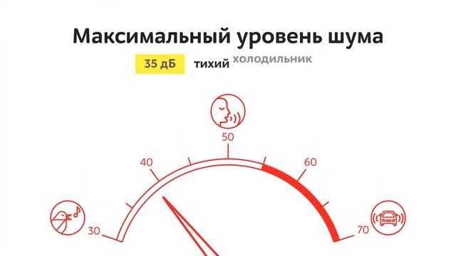 Холодильник Indesit DS 4200 SB смотреть онлайн