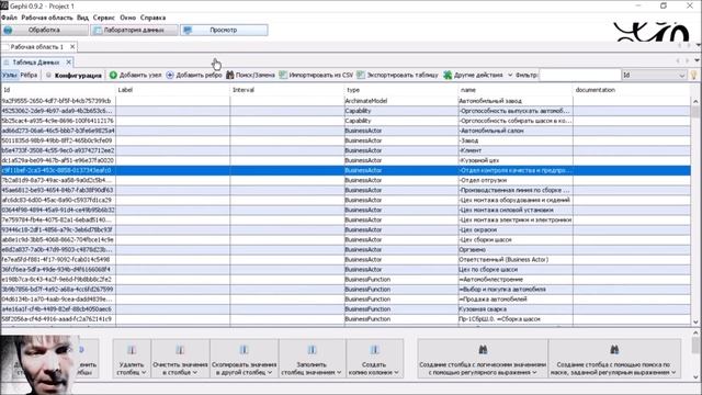 Представление моделей ArchiMate в графах Gephi смотреть онлайн
