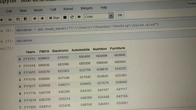 Box Plot | Box and Whisker Plot | Statistics Part-1 Pandas | Python смотреть онлайн