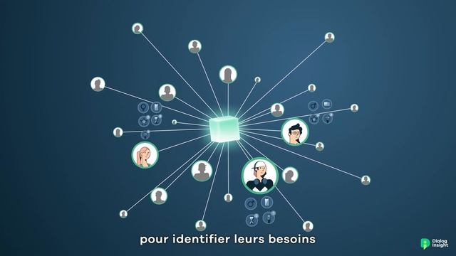 La puissance de Dialog Insight : comment créer du contenu personnalisé en temps réel смотреть онлайн
