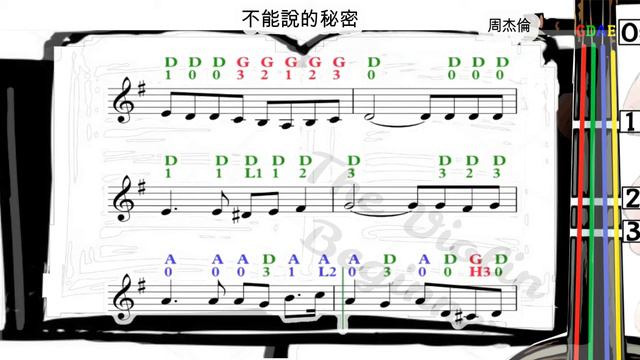 不能說的秘密 | 周杰倫 | 小提琴樂譜 [指法] [Level 2] смотреть онлайн