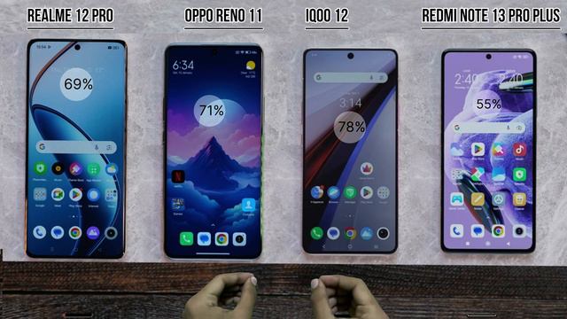 realme 12 pro vs oppo Reno 11 vs iQoo 12 vs redmi note 13 pro plus battery Darin test смотреть онлайн