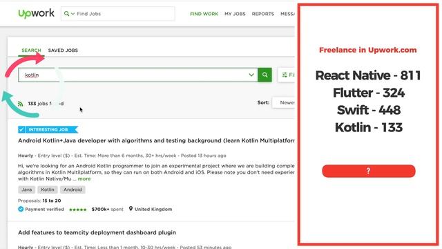 React Native vs Flutter vs Swift vs Kotlin for Career in 2020 смотреть онлайн