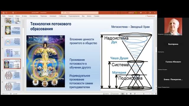 Конференция МИУ -Манифестация Единства: КАК ВОЙТИ В ПОТОК ЖИЗНИ,выступл.Марины Колесник.МирУниверс- смотреть онлайн