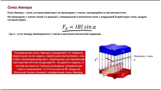 Теория. Сила Ампера смотреть онлайн