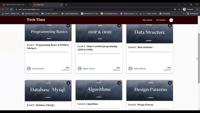 Effective High-Quality Roadmap towards a Software Engineering Career смотреть онлайн