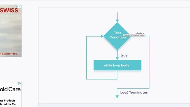 Java tutorial - Continue & Break statements with Flow charts of loops in Java in Kashmiri Language смотреть онлайн