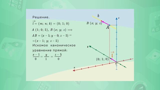 10 класс. Геометрия. Прямоугольная система координат и векторы в пространстве. 12.05.2020. смотреть онлайн