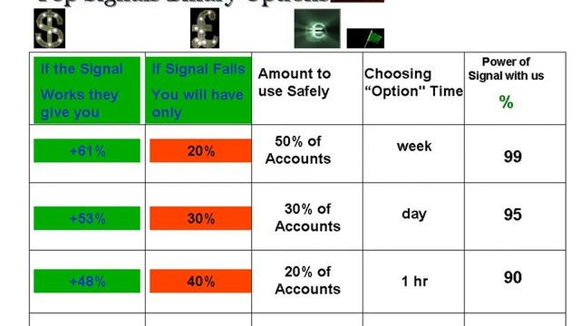 Option Link.avi