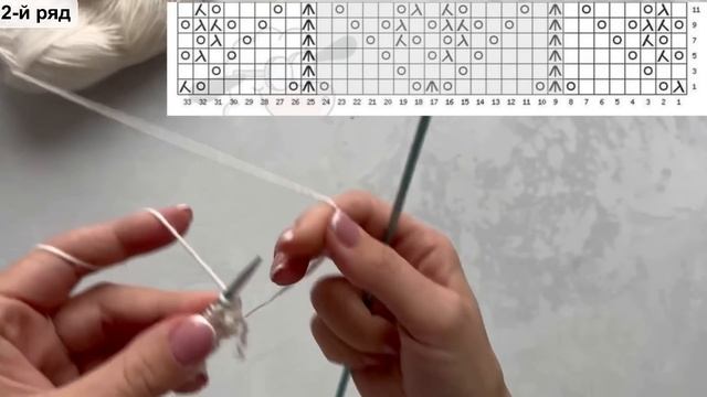 Шикарный ажурный узор спицами (+ схема) для свитеров, джемперов, кардиганов, кофточек, топов.