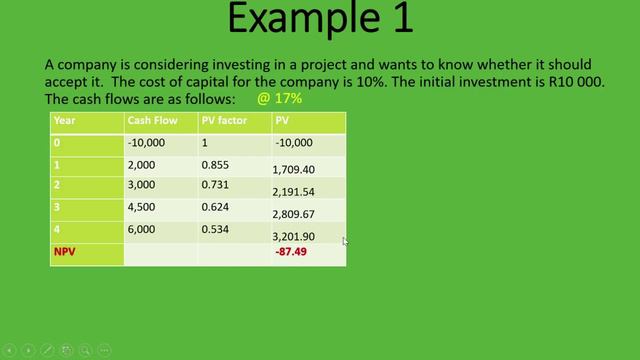 Internal Rate of Return (IRR) Trial & Error Method | EXAMPLES смотреть онлайн