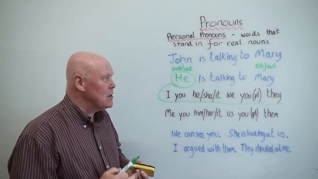 Правила использования личных местоимений в английском языке смотреть онлайн