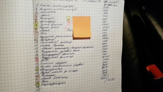 BMW е60 530 м54 все расходы за 1,5 года ч.1 смотреть онлайн