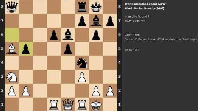 Mehrshad Sharif - Bachar Kouatly | Sicilian Defense | 1988 смотреть онлайн