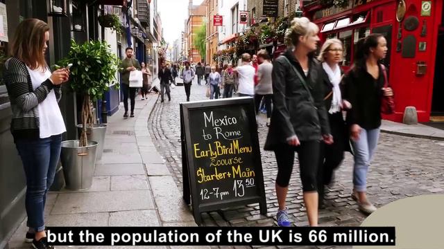 Countries of the English speaking world смотреть онлайн