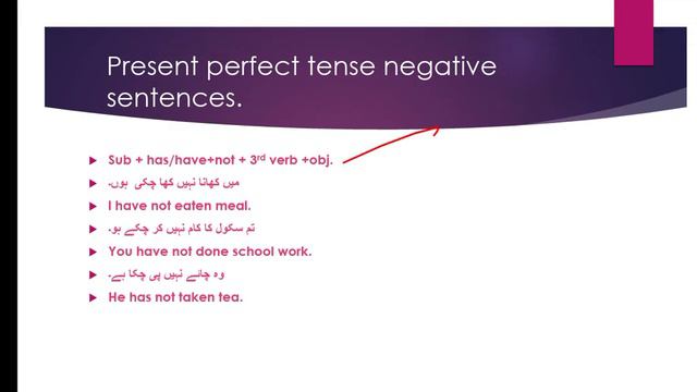 present perfect tense (# passion education #) смотреть онлайн