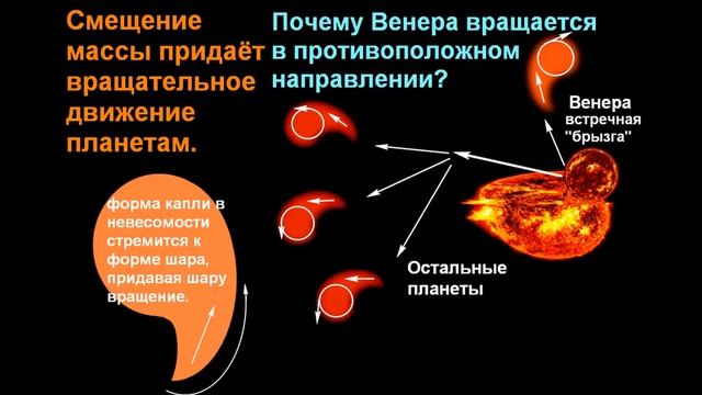 Рождение Земли и Солнечной системы. Откуда вода на планете. смотреть онлайн