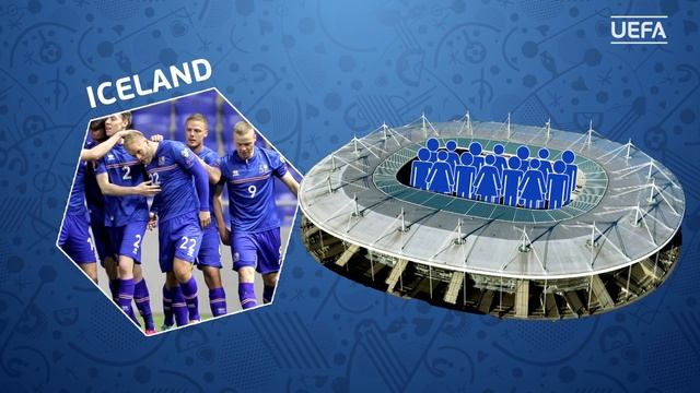 All you need to know about UEFA EURO 2016 in 60 seconds смотреть онлайн
