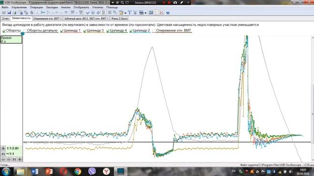 Daewoo Lanos и Daewoo Nubira скрипты CSS. смотреть онлайн