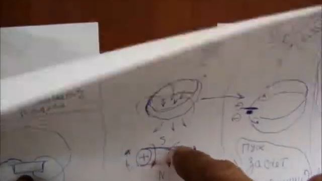 Изучаем магнитное поле 7 смотреть онлайн