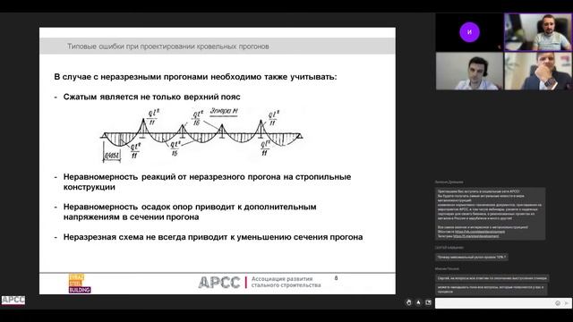 Кровельные прогоны из двутавров для спортивных, гражданских и прочих сооружений смотреть онлайн