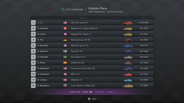Gran Turismo 7 Mitsubishi GTO Twin Turbo 1991 смотреть онлайн