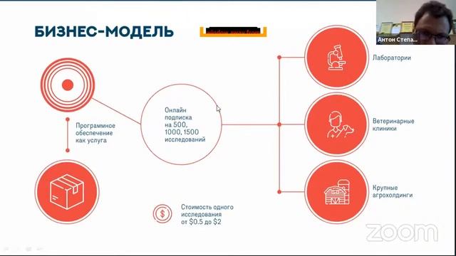 Степанов А.В. смотреть онлайн