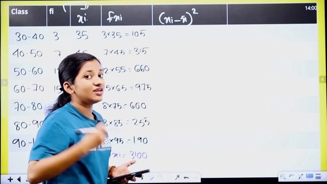 Plus One | Maths | Most Important Formulae | Exam Winner | смотреть онлайн