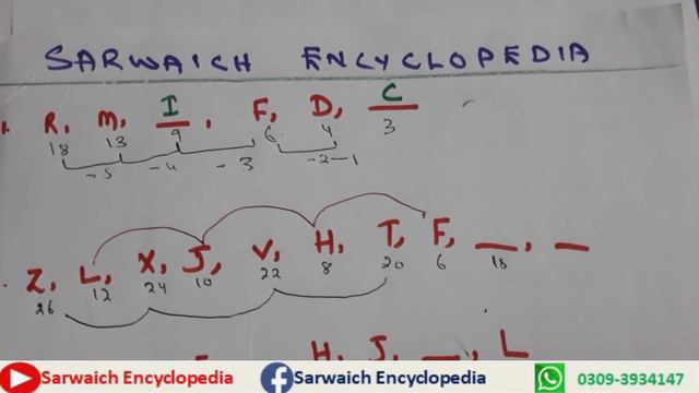 Lecture 8 | Learn Basics of IQ Test | Alphabet Series | Exercise Solution | Vaccinators Jobs Prep смотреть онлайн