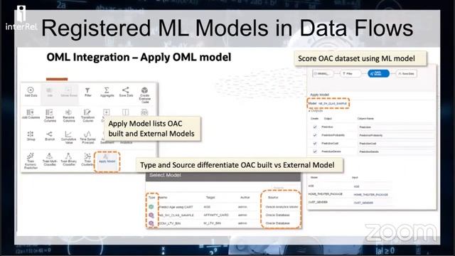 The Future of Reporting & Analysis AI and ML смотреть онлайн