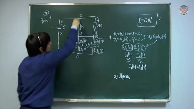 Занятие 23  Анализ переходных процессов в RC цепях