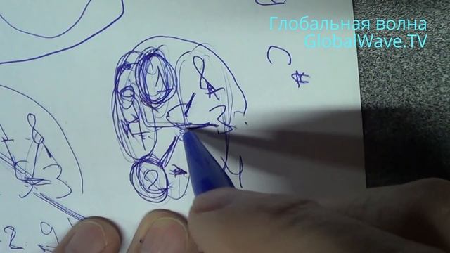 Задачи программирования под таблицы Пифагора - Снисаренко - Тесла Холл- Глобальная волна смотреть онлайн