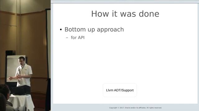 LLVM C/C++ compiler frontend in Java - Petr Kudriavtsev [ACCU 2017] смотреть онлайн