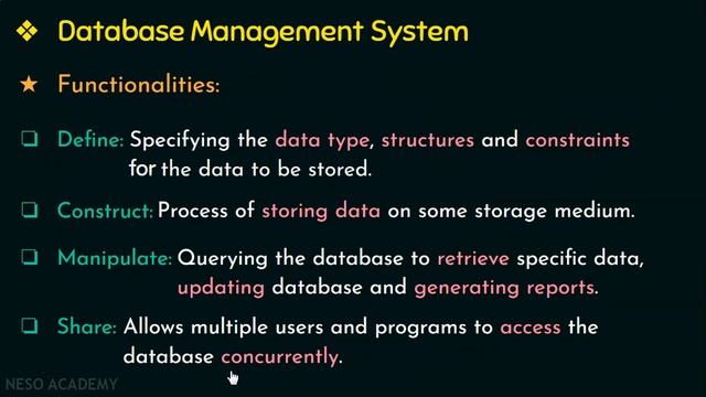 Introduction to Database Management Systems смотреть онлайн