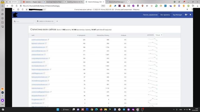 Установка Piwik Matomo для работы с log файлами и учет посещаемости большого количества файлов. смотреть онлайн