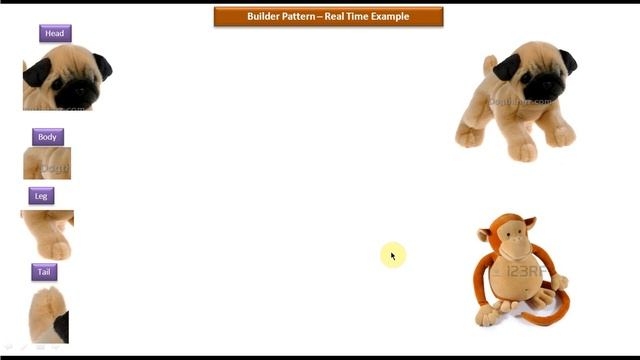 Builder Design pattern - Real Time Example [Animal Toys] смотреть онлайн
